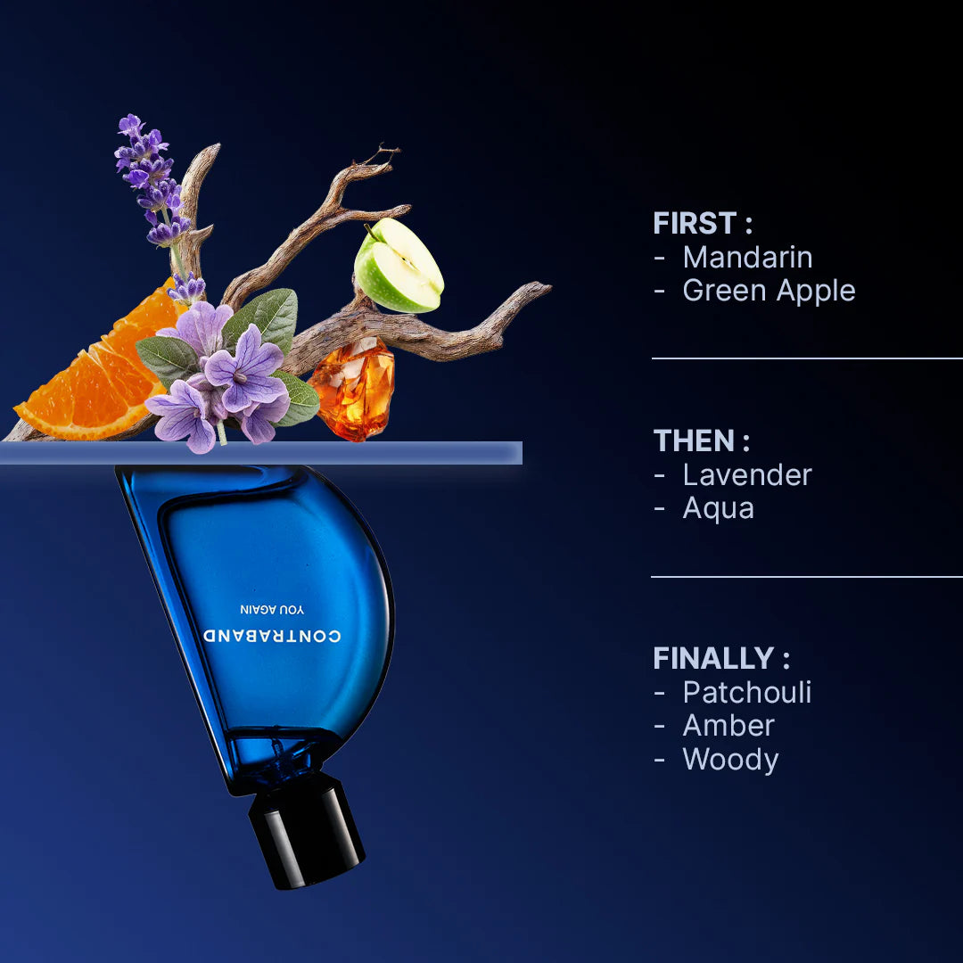 You Again Eau De Parfum