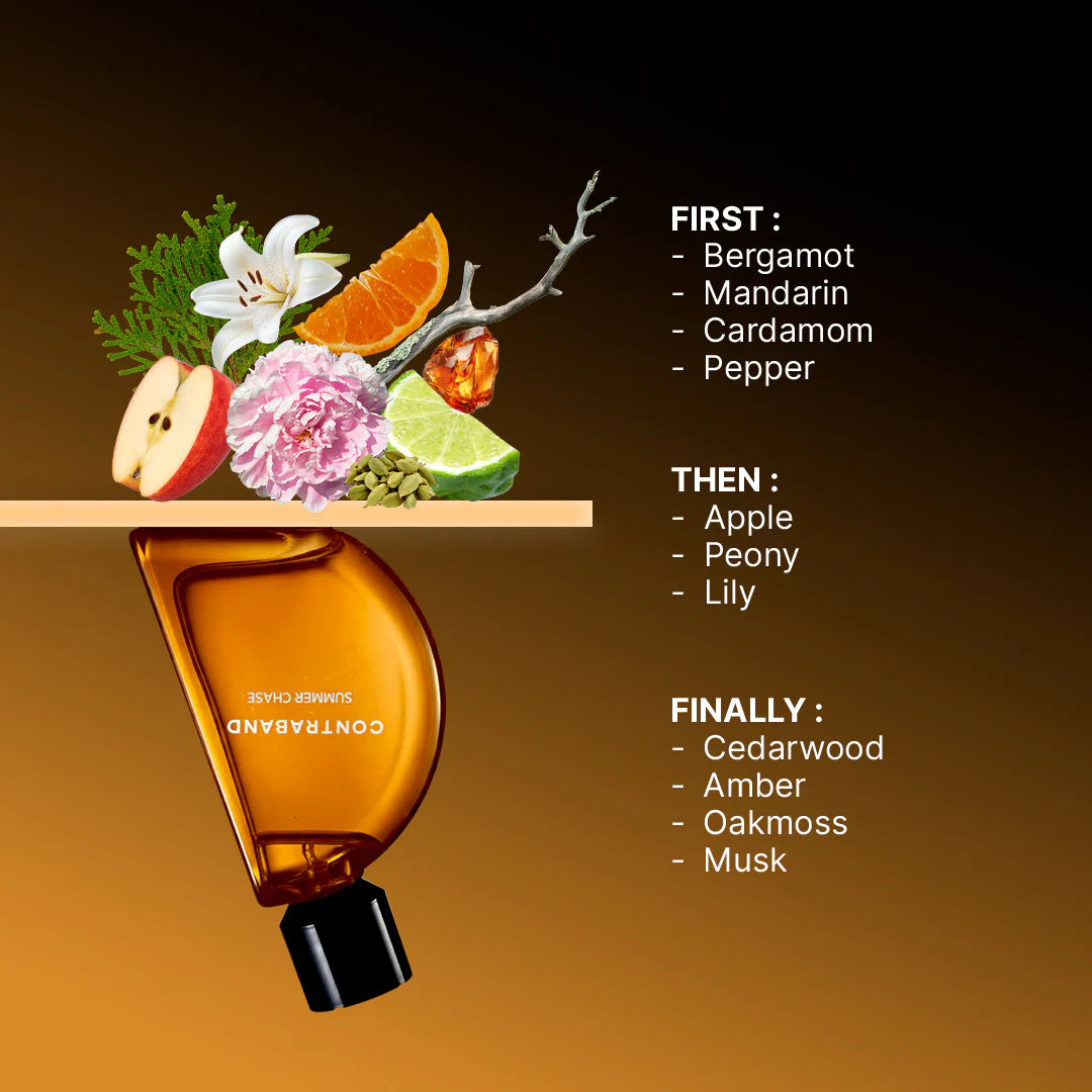 Summer Chase Eau De Parfum