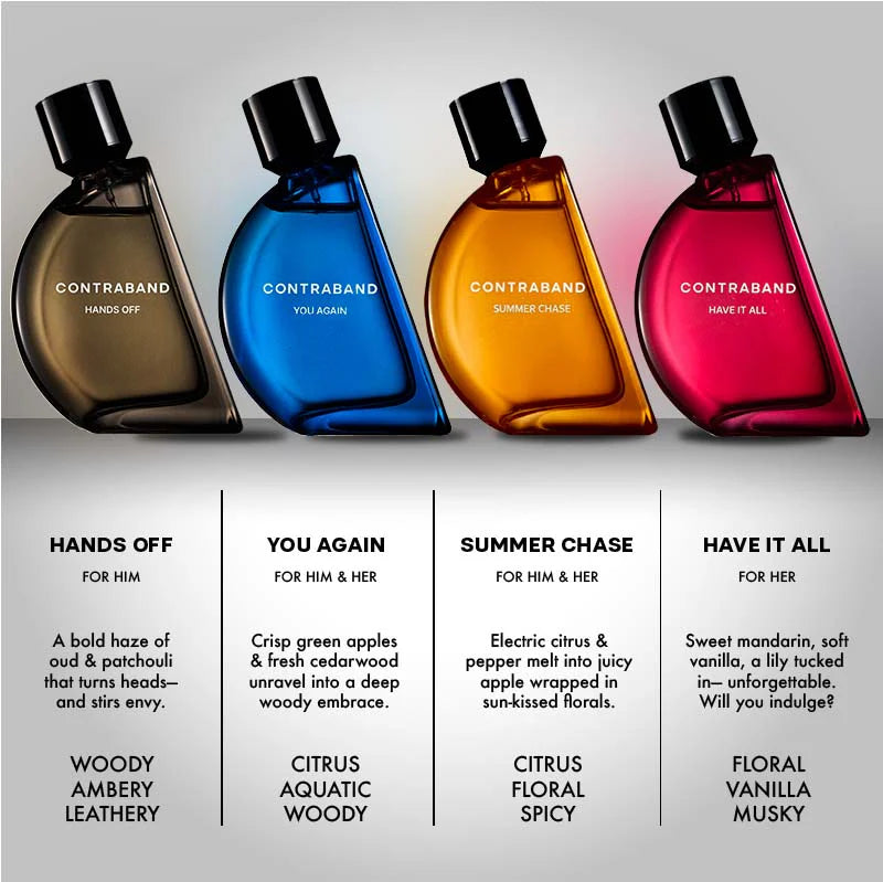 Summer Chase Eau De Parfum